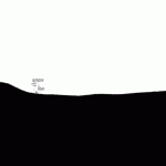 xkcd click and drag - lets just stop here