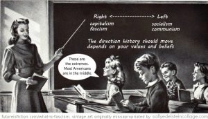 Teacher's chalk board shows right linked to fascism and capitalism and extreme left linked to communism and socialism. A little girl says, "these are the extremes. Most Americans are in the middle."